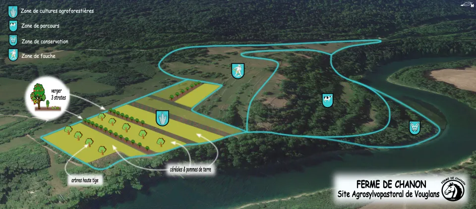 Lancement du Projet Agroforestier de Vouglans